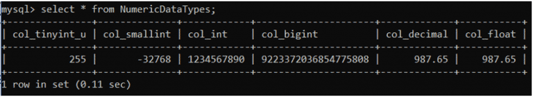 SQL Data Types | Learn Top 6 Various Types of SQL Data
