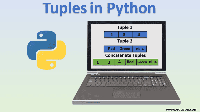 Tuples in Python | Different Operations related to Tuples