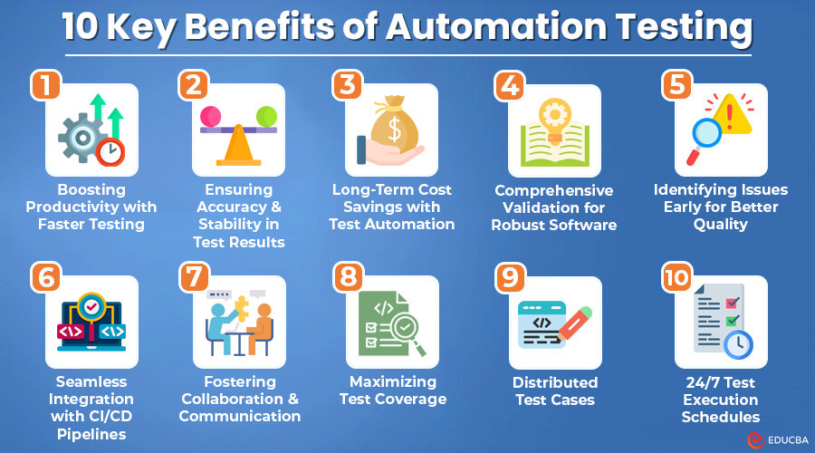 10 Key Benefits of Automation Testing