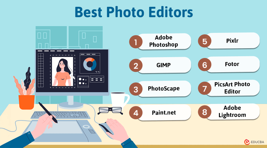 Best Photo Editors