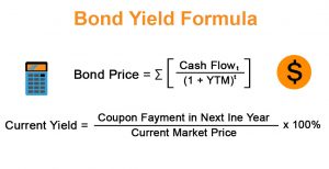 Bond Yield Formula | Calculator (Example With Excel Template)