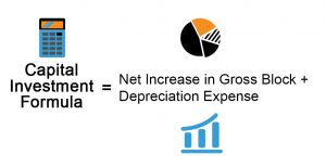 Capital Investment Formula | How to Calculate Capital Investment?