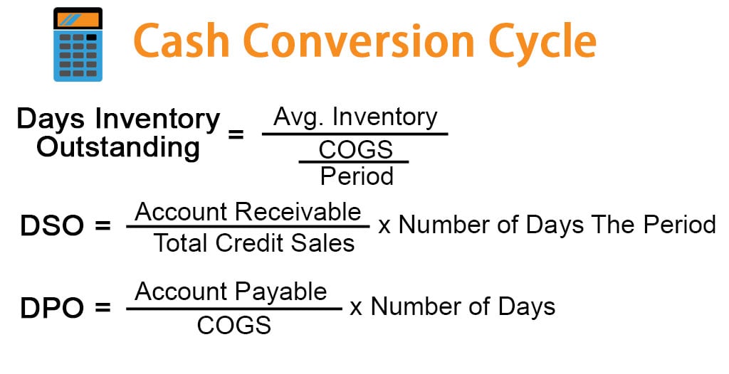 days sales in inventory formula