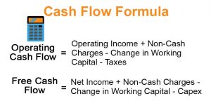 Cash Flow Formula | How to Calculate Cash Flow with Examples?