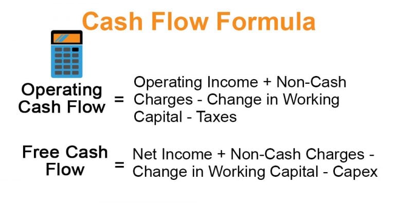 cash flow formula using operating financing investing