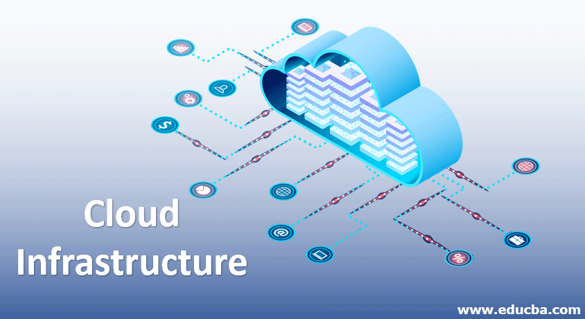 Cloud Infrastructure