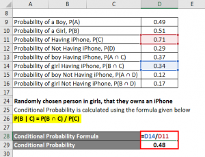 Conditional Probability Formula | Example with Excel Template