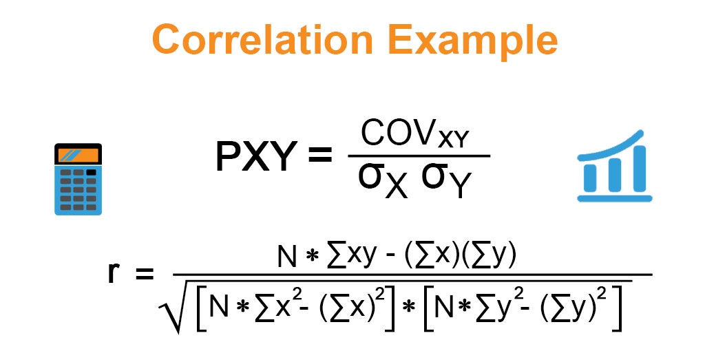 Correlation Example