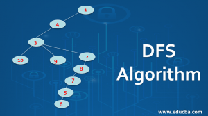 DFS Algorithm | DFS Spanning Tree and Traversal Sequence