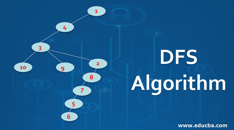 DFS Algorithm DFS Spanning Tree And Traversal Sequence