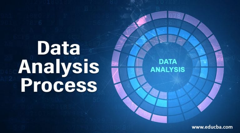 importance of data analysis in the research process