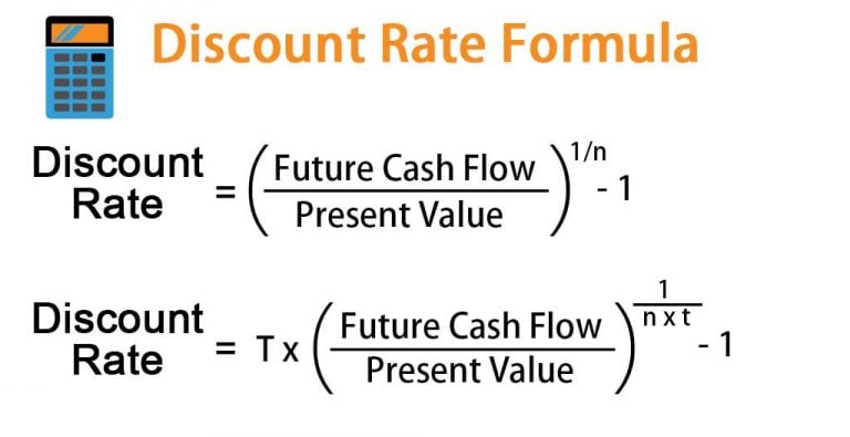 discount-rate-formula-calculator