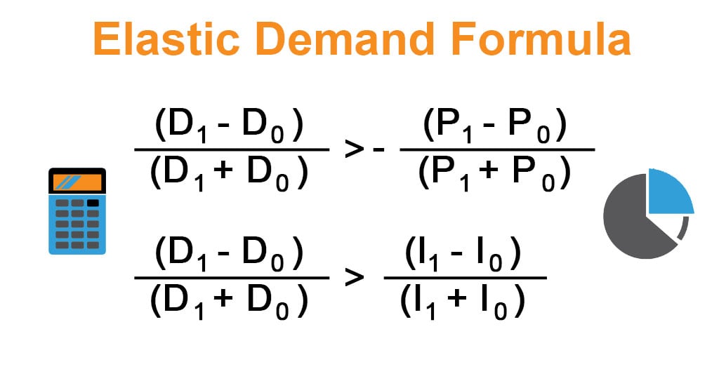 Elastic Demand Formula | Example with Excel Template