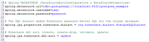 Hibernate Architecture 1