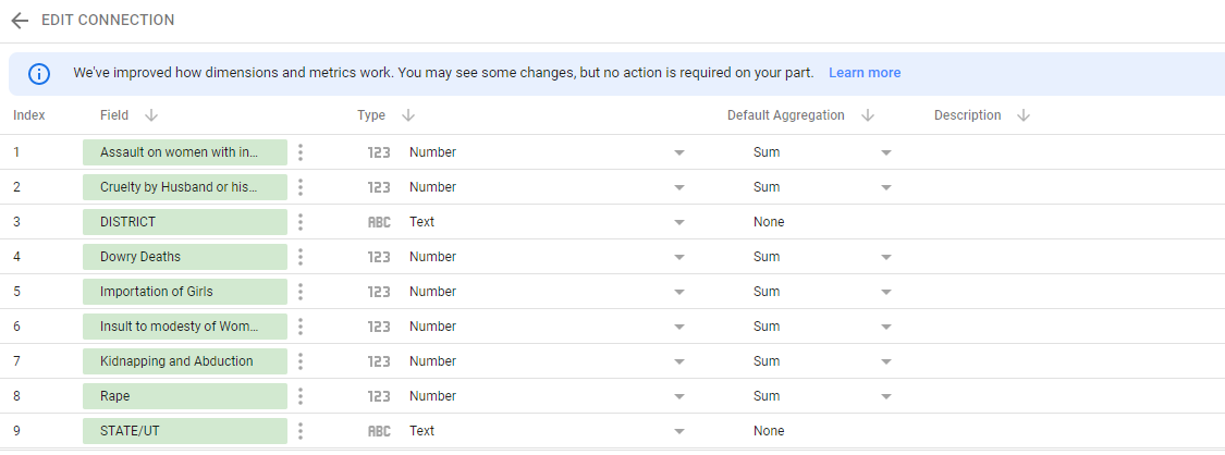 How to use Google Data Studio - 5