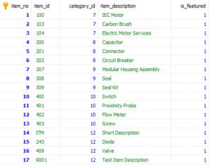 IF ELSE Statement in SQL | Syntax & Examples of IF...ELSE Statement