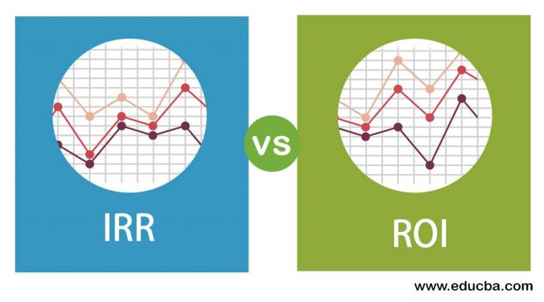 IRR vs ROI Top 8 Diffences to Learn with Infographics