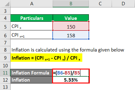 inflation rate formula