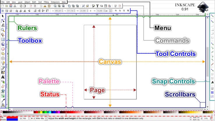 Inkscape vs GIMP 1-1