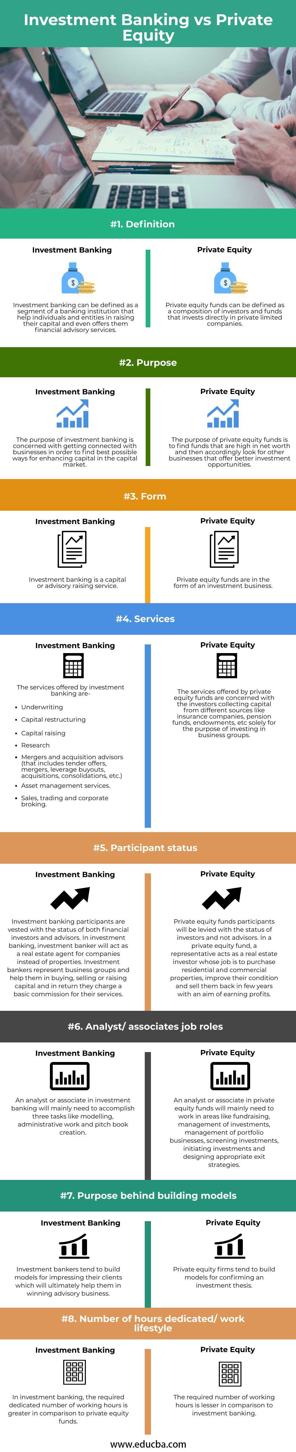 Investment Banking Vs Private Equity Top 8 Differences To Learn