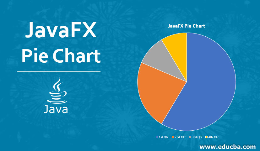 JavaFX Pie Chart