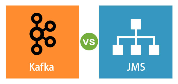 Kafka-vs-JMS