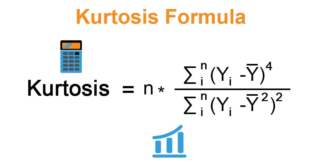 kurtosis crypto