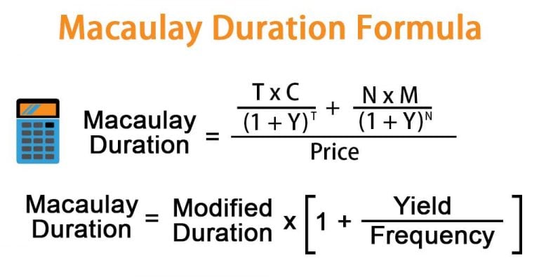 Macaulay Duration Formula | Example with Excel Template