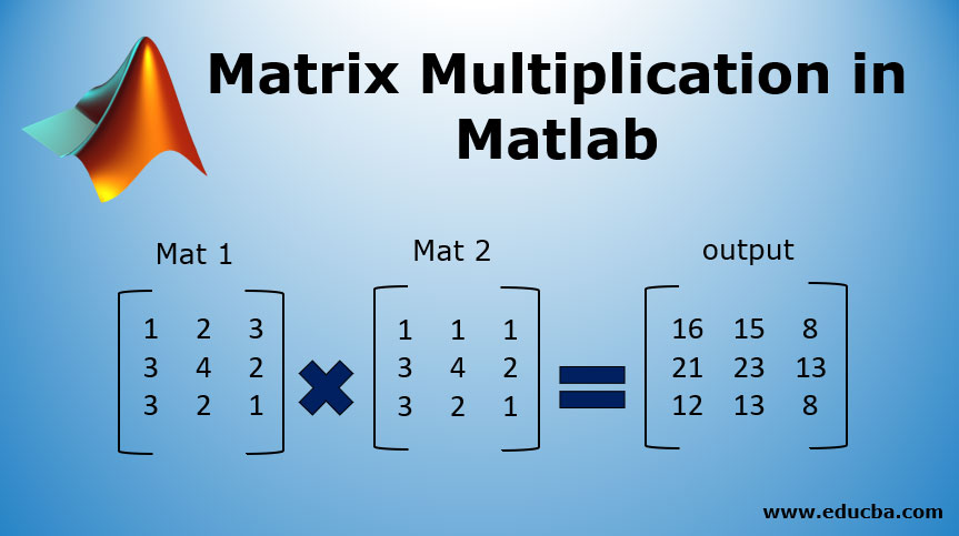 in Matlab | How to Matrix Multiplication?