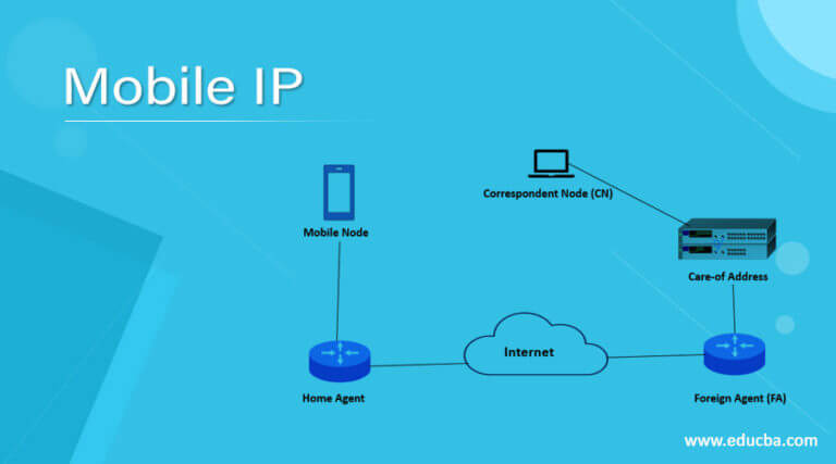 how to change my t mobile internet ip address