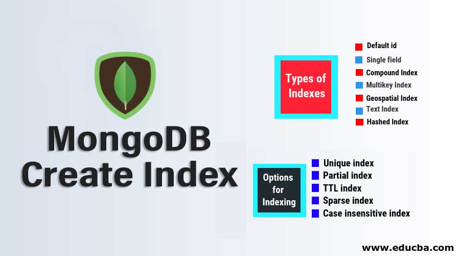 Mongodb Create Index | Guide To Mongodb Create Index