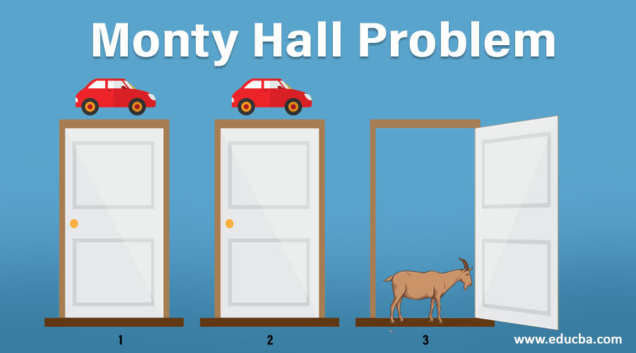 Monty Hall Problem Understand Monty Hall Problem In Detail