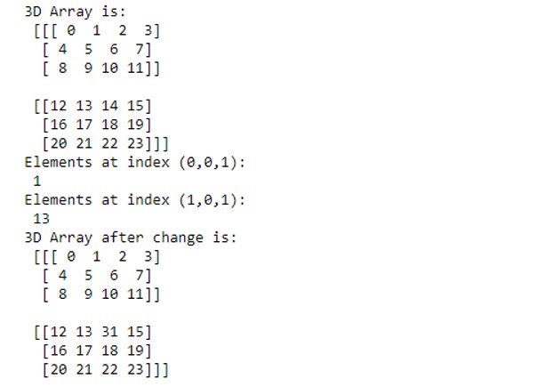 NumPy Arrays | How to Create and Access Array Elements in NumPy?