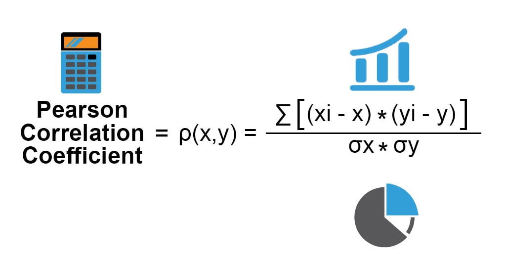 Pearson Correlation Coefficient Formula Examples Calculator