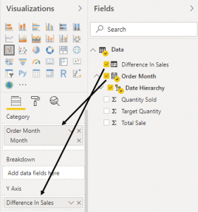 Power BI Waterfall Chart | Know How to Build Waterfall Chart in Power BI?