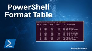 PowerShell Format Table | How to Format the Table in PowerShell?