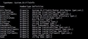 PowerShell Get-ChildItem | Complete GUide to PowerShell Get-ChildItem