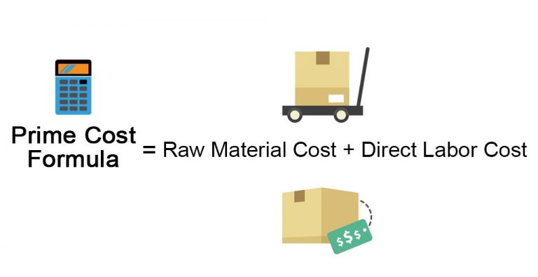 prime-cost-formula-calculator-examples-with-excel-template