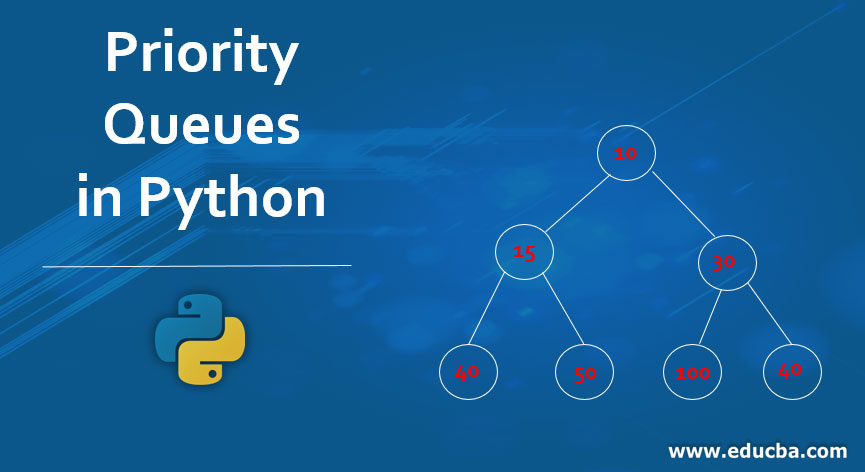 python priority queue use