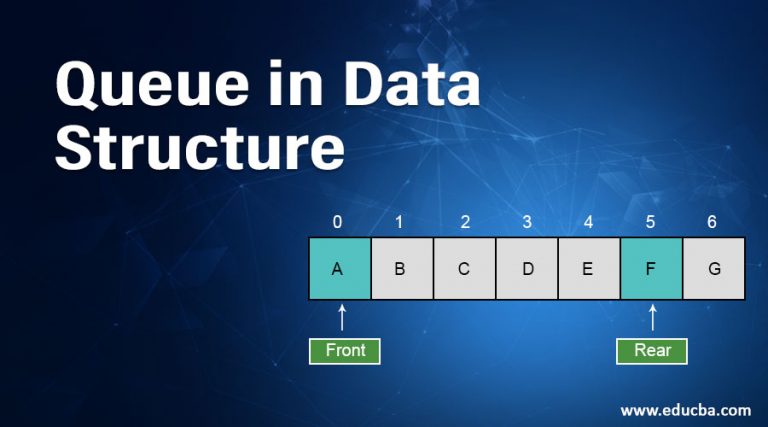 Queue in Data Structure | Complete Guide to Queue in Data Structure