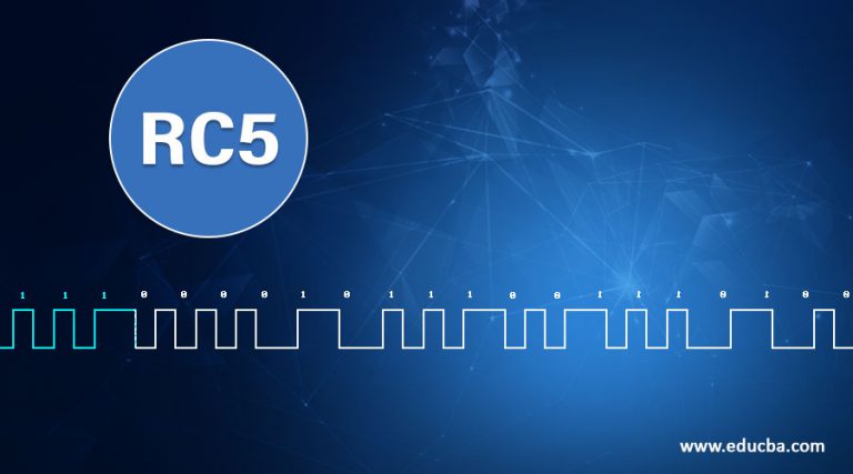 RC5 | What is RC5 Algorithm? | Various Modes of RC5 Algorithm