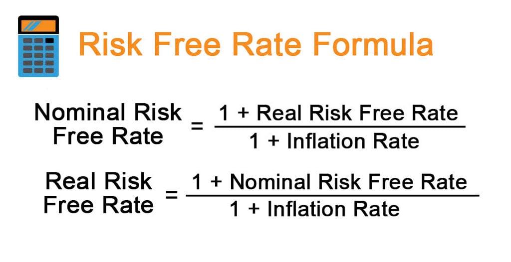 risk free rate formula calculator