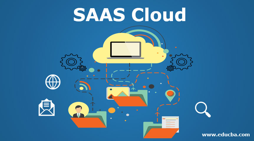 Saas cloud. Облачные ЛМС.