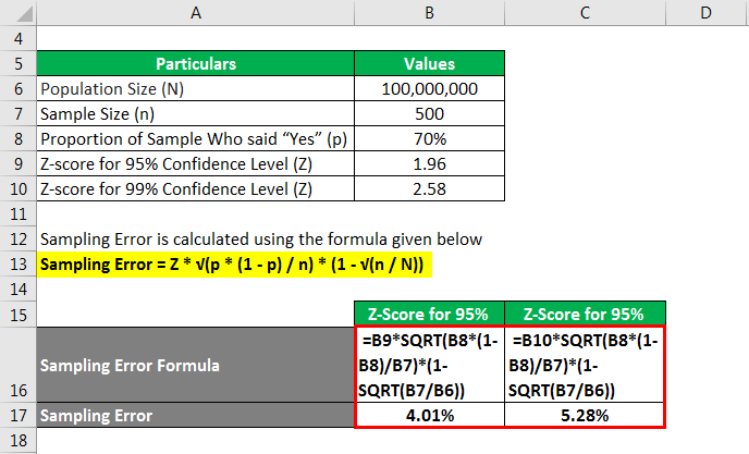 Sampling Error Formula | Calculator (Example with Excel Template)