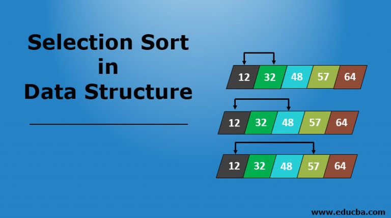 Selection Sort in Data Structure | Program to Implement Selection Sort