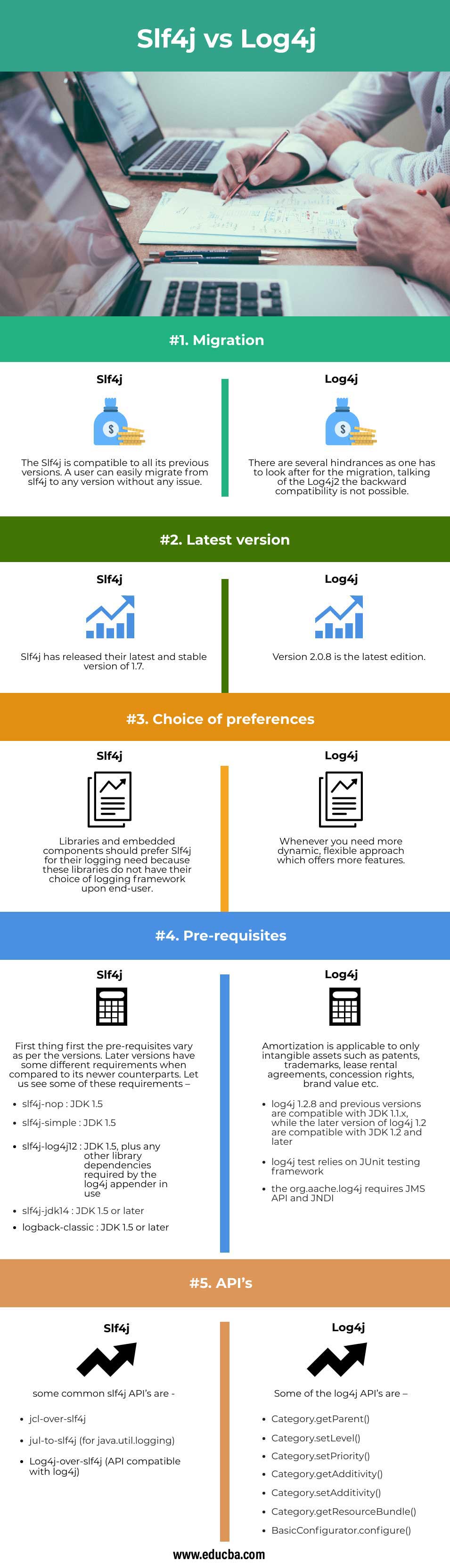 java-commons-logging-slf4j-jcl-over-slf4j-csdn