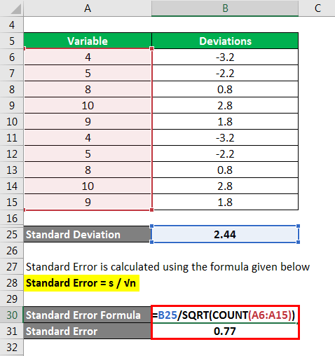 standard error formula variance