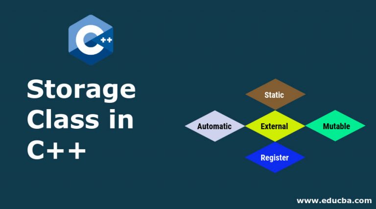 storage-class-in-c-five-useful-types-of-storage-class-in-c