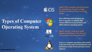 Types of Computer Operating System | Understanding the Various OS