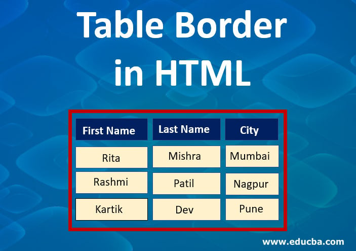 Table Border in HTML